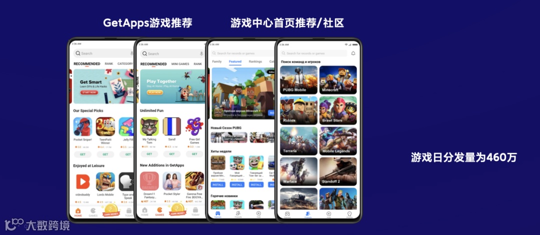 海外分发量超400亿 出海开发者如何借力小米抢占国际市场?