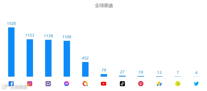 一年卖出200万个手机壳，手机配件“爱马仕”的生意经