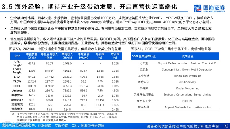 直营快运格局拐点已至，加盟快运性价比凸显