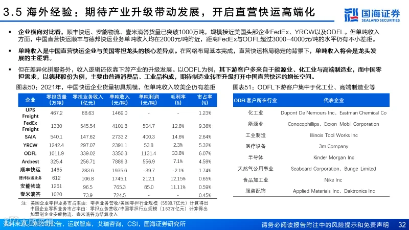 直营快运格局拐点已至，加盟快运性价比凸显