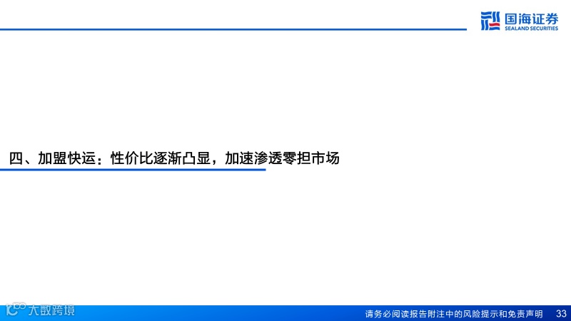 直营快运格局拐点已至，加盟快运性价比凸显