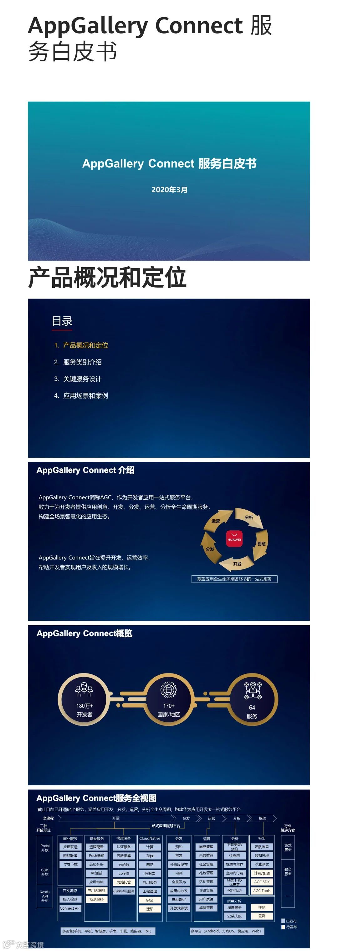 快收藏!华为海外应用市场《AppGallery服务白皮书》公布
