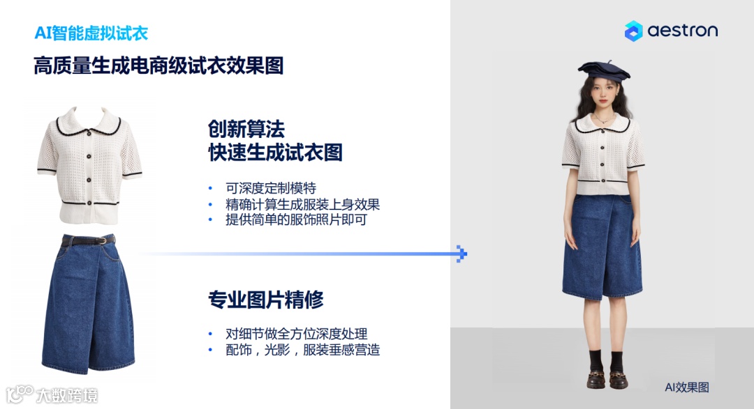 干货荟萃｜SaaS助力企业加速出海 谷歌/腾讯云/Aestron/大头兄弟分享方法论