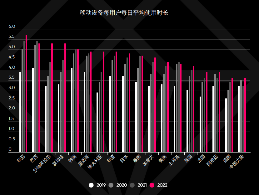 躬身入海外 一探2045愿景下的黄金印尼