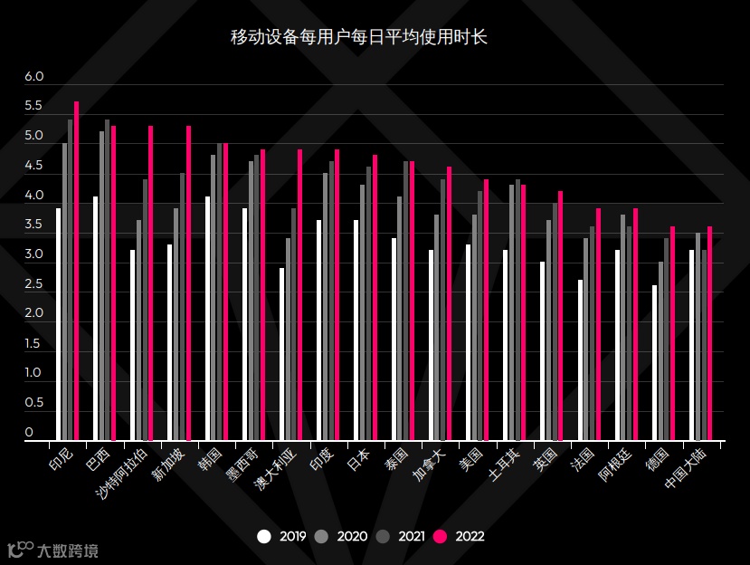 躬身入海外 一探2045愿景下的黄金印尼