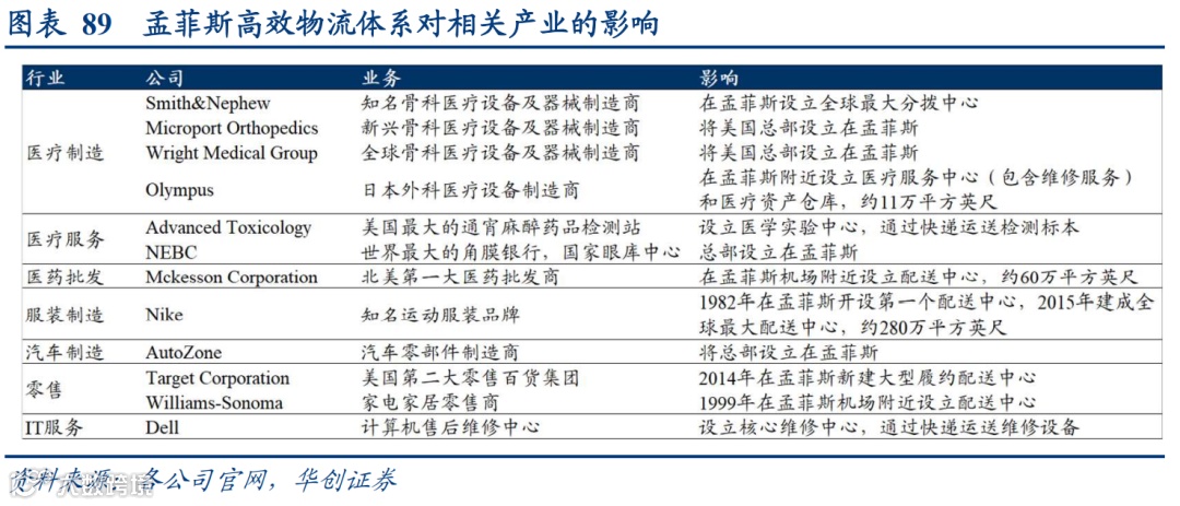 顺丰VS京东物流:数智化供应链巨头之争,谁更强?