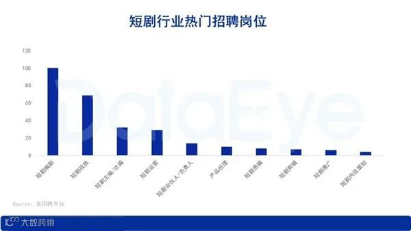 一周要闻NO.100丨贝克汉姆成为速卖通全球代言人;三年磨一剑,鸣潮的野心或许成了;今年日本第一个出圈的应用竟是黄油相机