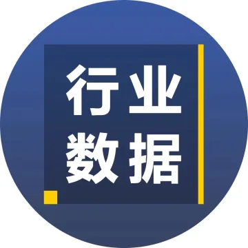 郑州:27家企业7066个网点,谁的实力更强?