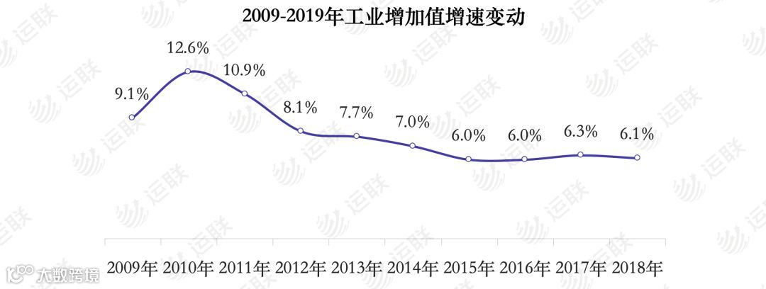 【运联研究】深度复盘:大票零担组网进展