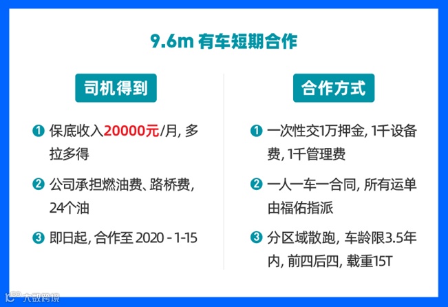 跟“找货难 结款慢”说再见,福佑专车车主招募中