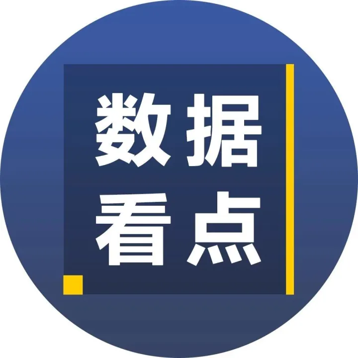 从104万到近亿元！顺丰是如何把一颗橙子玩大的？