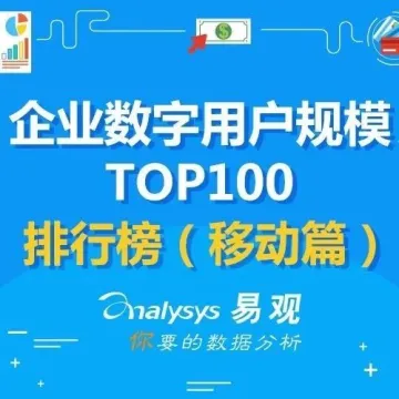 2018年最新企业数字用户规模TOP100排行榜（移动篇）