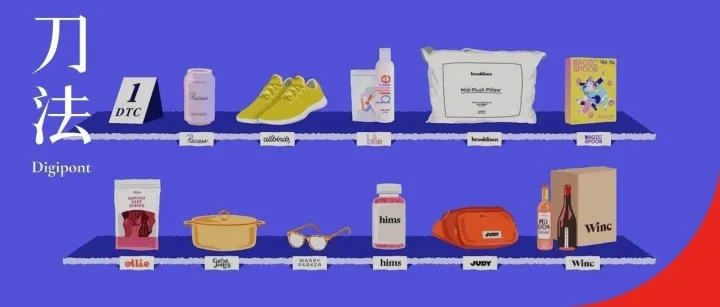 2021，新消费品牌的品类机会在哪里？