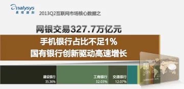 【核心数据】2013Q2网银交易327.7万亿元 国有银行创新驱动高速增长