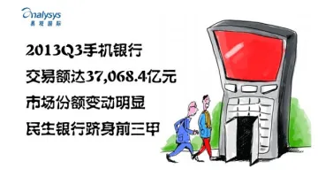 2013Q3手机银行交易额达37,068.4亿元 市场份额变动明显 民生银行跻身前三甲