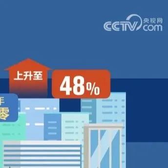 2023年一季度人民币跨境结算规模稳步扩大