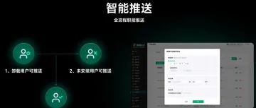 ROIBest首创PWA推送引擎丨全面提升用户留存与召回