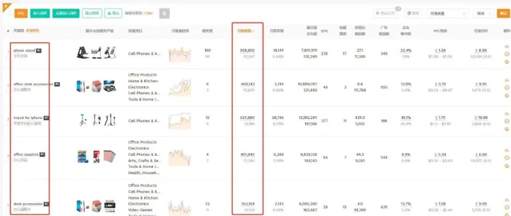 揭秘卖家精灵与H10：谁才是数据界的真英雄？