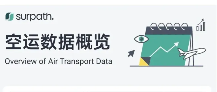 第14周空运市场动态