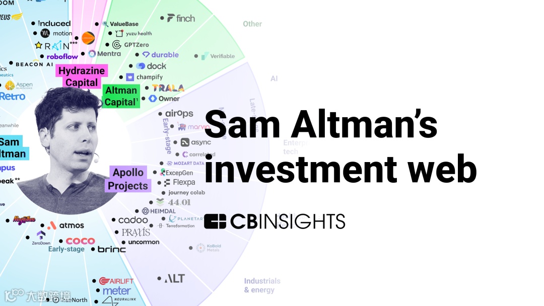 出海3C赛道？合作这三位红人能让品牌“卷”出效果