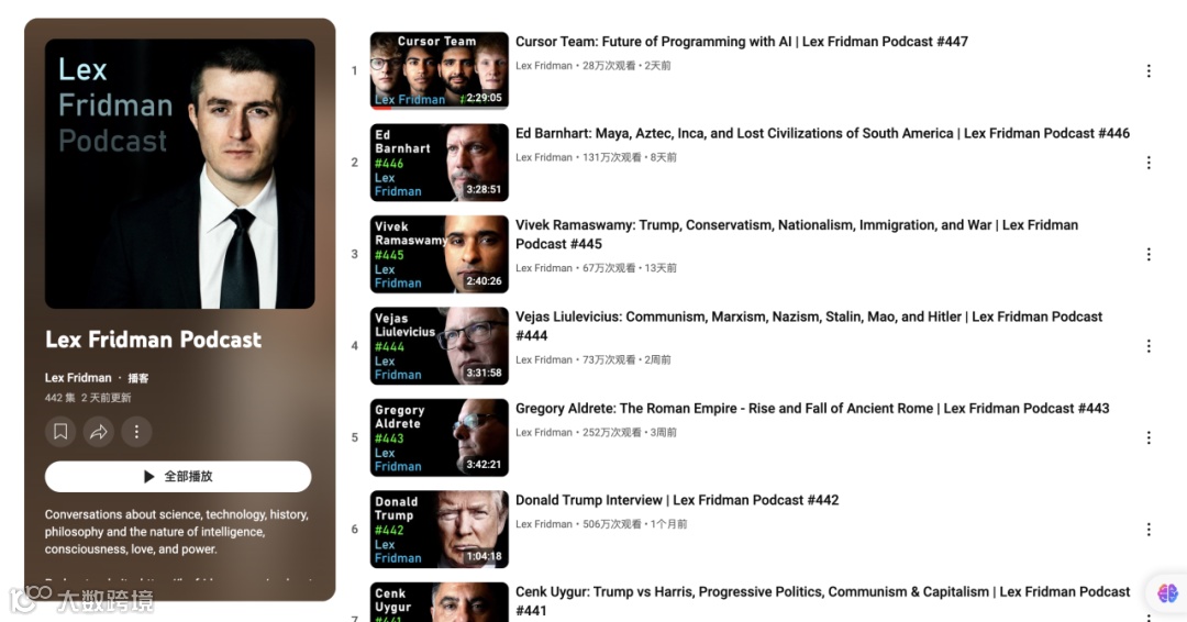 出海3C赛道？合作这三位红人能让品牌“卷”出效果