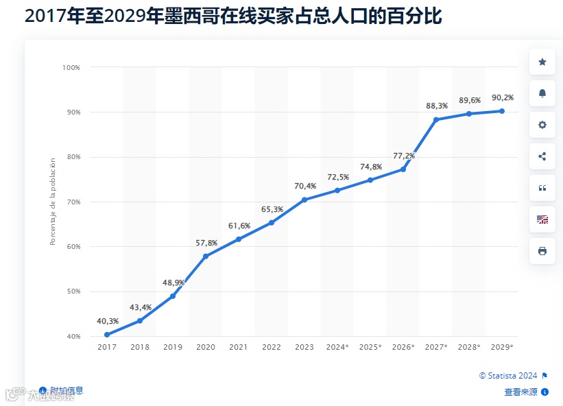 妙手正式接入<a target=