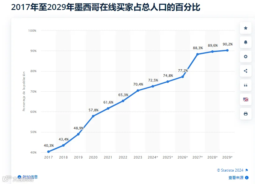 妙手正式接入<a target=
