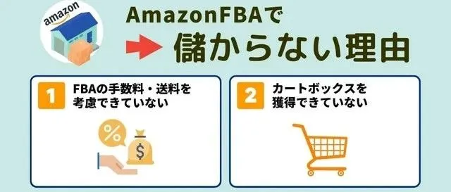 【解读】日本亚马逊FBA无法赚钱的四个原因