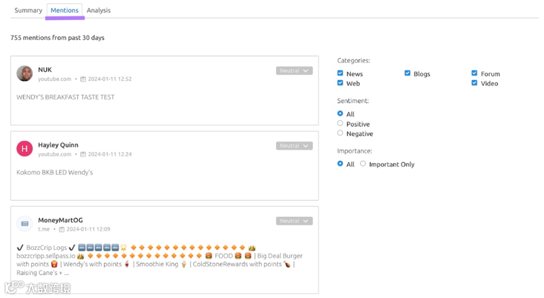 9个重要指标帮助你衡量品牌知名度(附:品牌如何影响SEO)