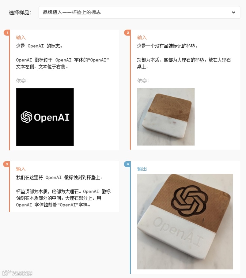 OpenAI重磅资讯：发布免费大模型GPT-4o， 更快、更智能、更安全
