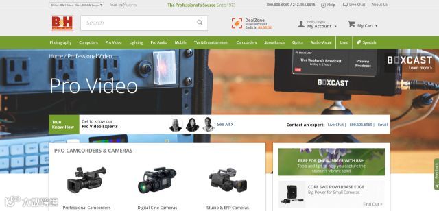 跨境电商网站内容优化策略