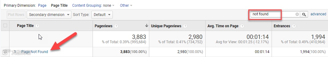 一招教您发现网站潜在转化机会