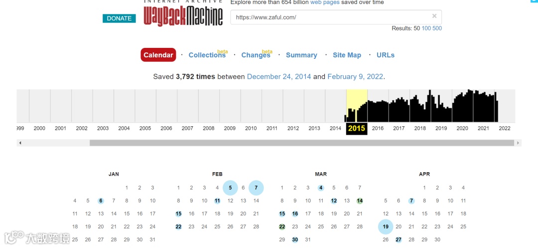 大卖私藏生意经！<a target=