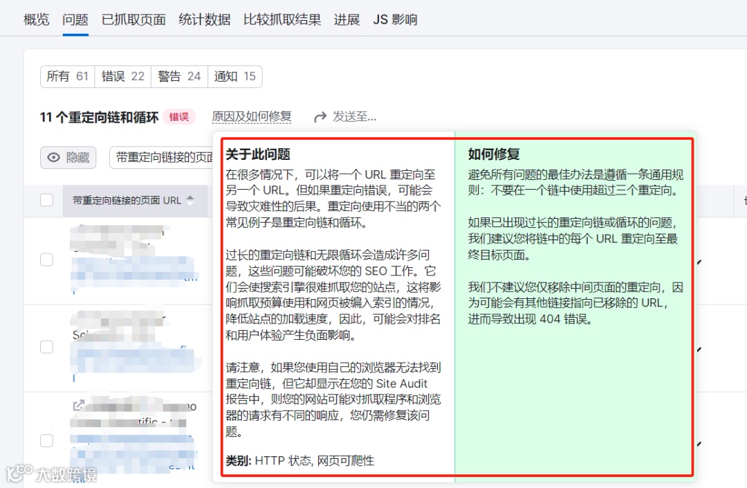 如何借助Semrush精准分析并解决网站的搜索引擎抓取问题？