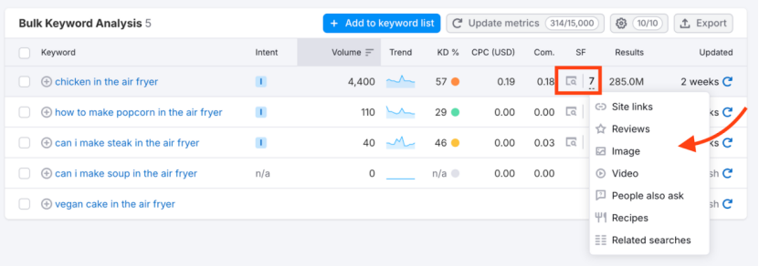 如何利用Semrush找到低竞争难度的关键词