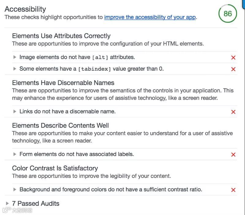 海外搜索营销资讯月报第一期-2018.03