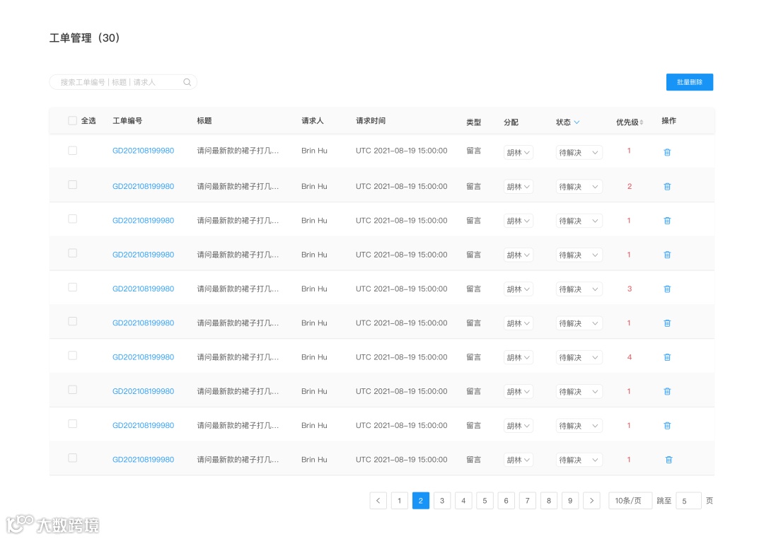 有了这个工具,实现不花钱的高转化!