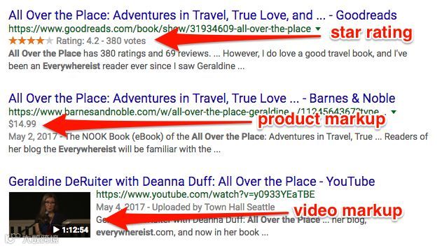 2018 Wordpress SEO优化最全清单