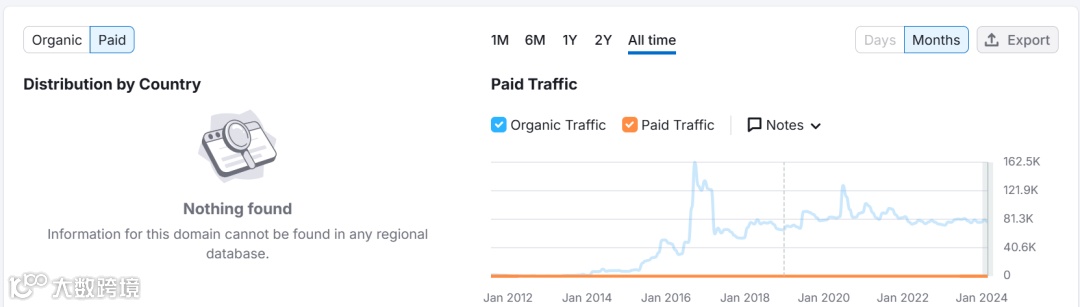 「案例剖析」：NITECORE如何在户外运动市场中突围？