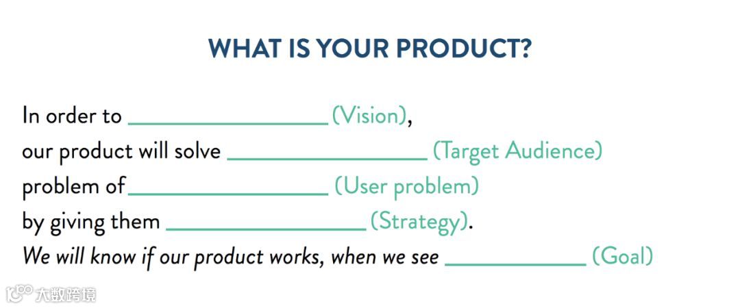 如何确定SEM的营销目标?