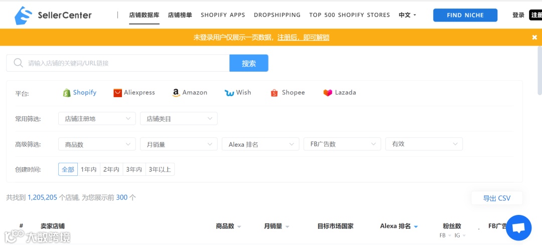 大卖私藏生意经！<a target=