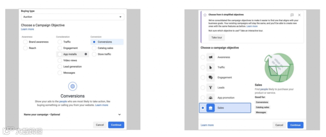 对标Google PMax！<a target=