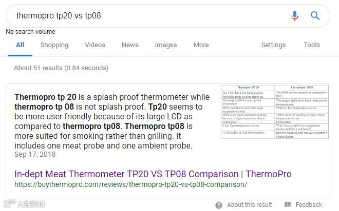 2019 值得关注的谷歌<a target=