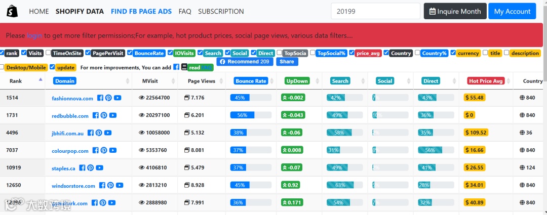 大卖私藏生意经！<a target=