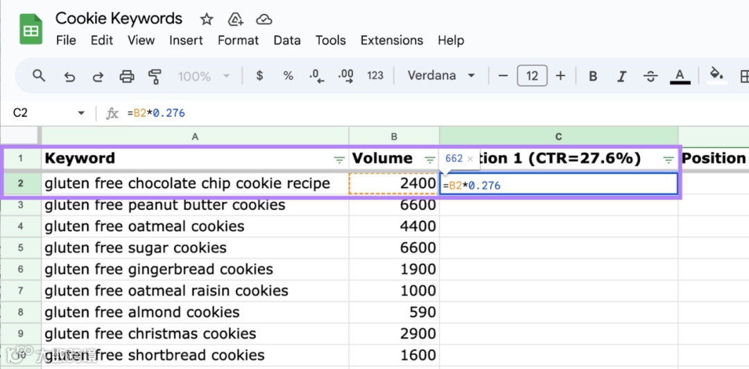 如何确定SEO潜力：综合指南（上期）