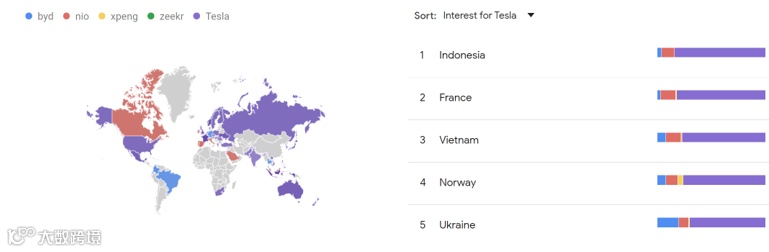 国产新能源出海现状和前景洞察