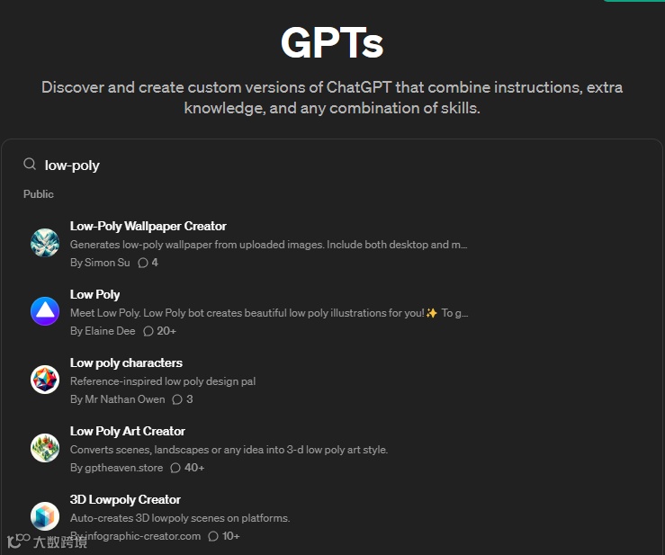 GPTs 全方位优化指南