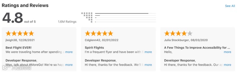 ASO优化指南：掌握应用商店优化的7个关键点