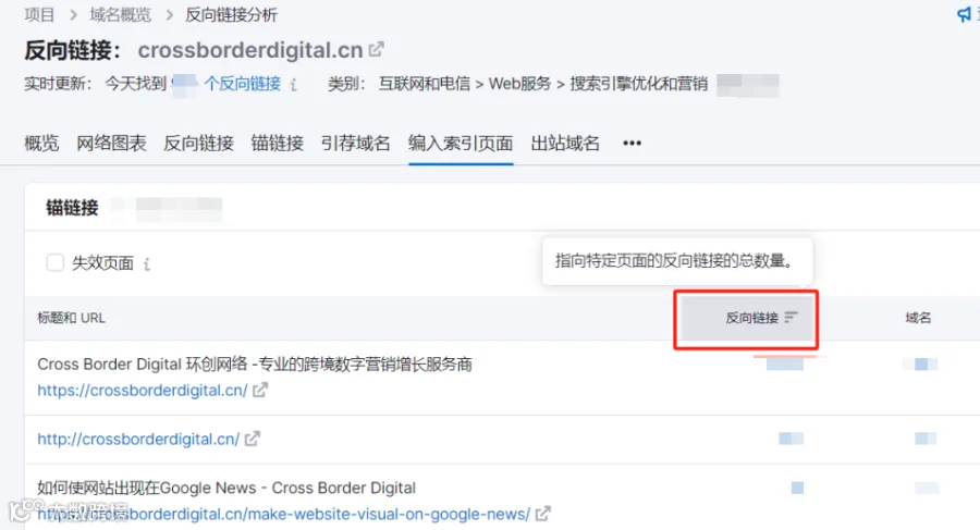 如何借助Semrush精准分析并解决网站的搜索引擎抓取问题？