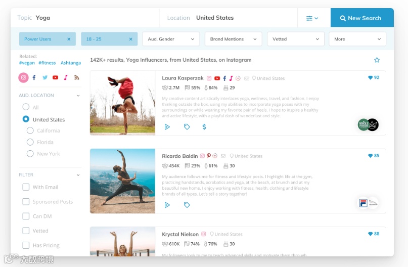 寻找“跨境李佳琪”?严防欺诈!8大海外网红营销平台大测评